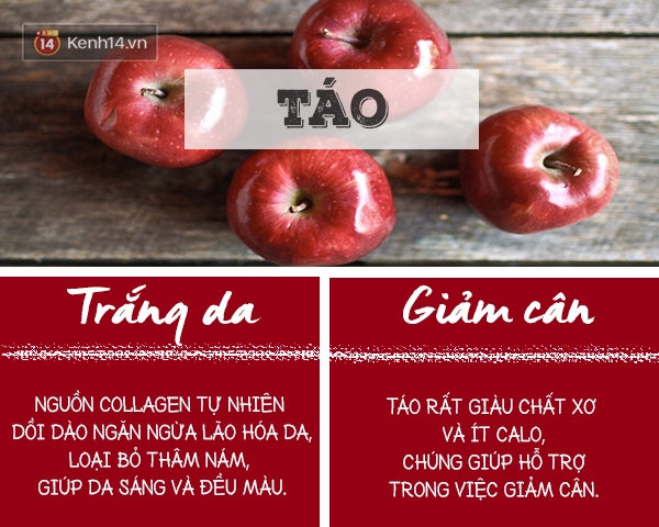 Các loại quả ăn một lợi hai vừa làm trắng da, vừa giúp giảm cân - Ảnh 4.