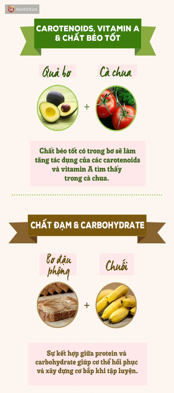 Ăn những món này cùng nhau sẽ giúp cơ thể hấp thụ vitamin tối đa - Ảnh 3.