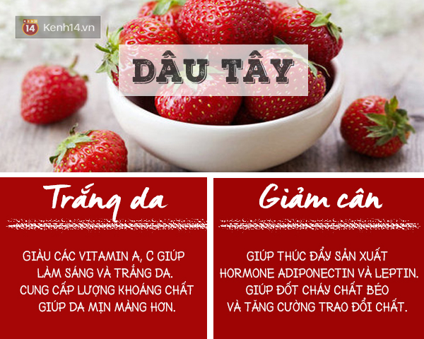 Các loại quả ăn một lợi hai vừa làm trắng da, vừa giúp giảm cân - Ảnh 3.