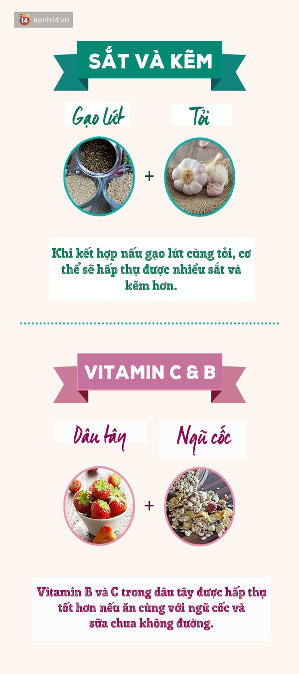 Ăn những món này cùng nhau sẽ giúp cơ thể hấp thụ vitamin tối đa - Ảnh 4.