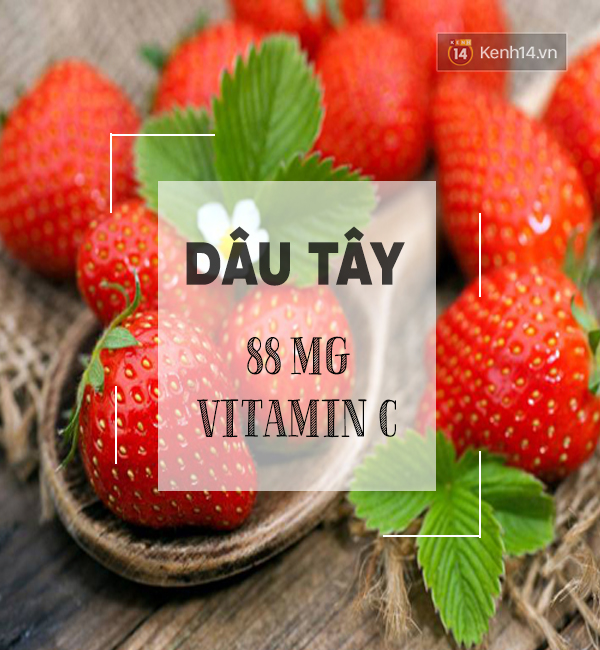 Top thực phẩm giàu vitamin C, tăng sức đề kháng tốt hơn cả cam chanh - Ảnh 5.