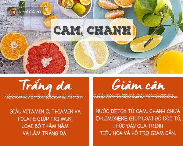 Các loại quả ăn một lợi hai vừa làm trắng da, vừa giúp giảm cân - Ảnh 5.