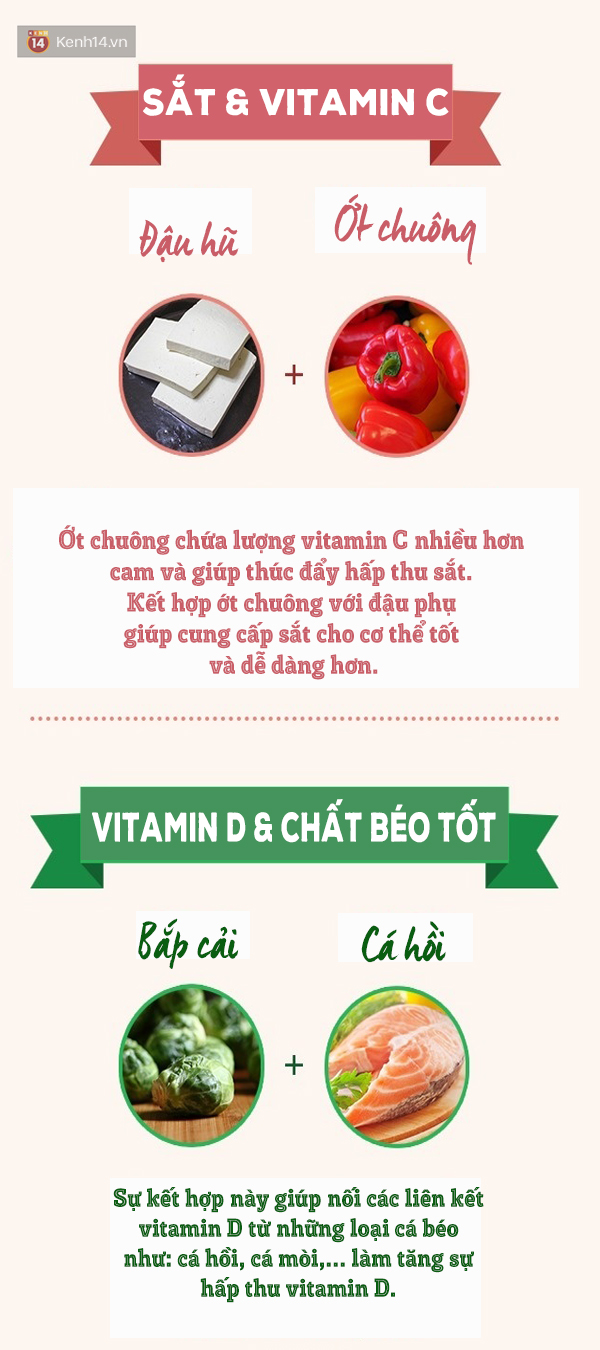 Ăn những món này cùng nhau sẽ giúp cơ thể hấp thụ vitamin tối đa - Ảnh 5.