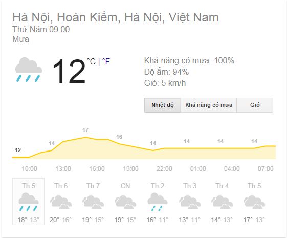 Người H&agrave; Nội ng&aacute;n ngẩm v&igrave; mưa r&eacute;t triền mi&ecirc;n, chỉ mong trời hửng nắng - Ảnh 1.