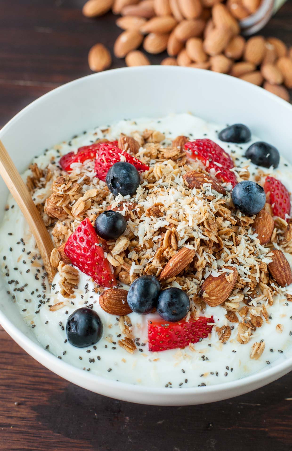 Что такое гранола. Гранола Muesli. Мюсли гранола. Боул с гранолой. Гранола ПП.