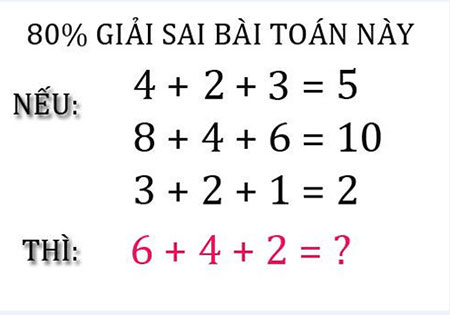 bai-toan0-1452240698751-1452244239715.jpg