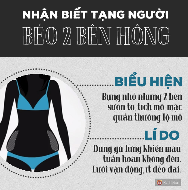 Cách khắc phục chuẩn xác cho 4 loại béo bụng phổ biến nhất - Ảnh 5. Cách khắc phục chuẩn xác cho 4 loại béo bụng phổ biến nhất - Ảnh 5.