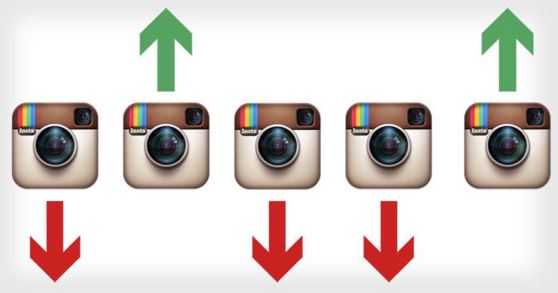 Instagram sẽ thay đổi c&aacute;ch hiển thị nội dung giống News Feed của Facebook - Ảnh 2.