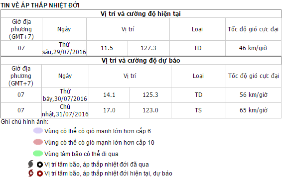 Áp thấp nhiệt đới có khả năng thành bão, đang hướng vào Biển Đông - Ảnh 1.