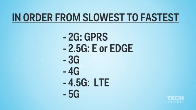 Dùng iPhone sẽ thấy những biểu tượng này, nhưng chắc chắn bạn không hiểu nó là gì - Ảnh 10. Dùng iPhone sẽ thấy những biểu tượng này, nhưng chắc chắn bạn không hiểu nó là gì - Ảnh 10.