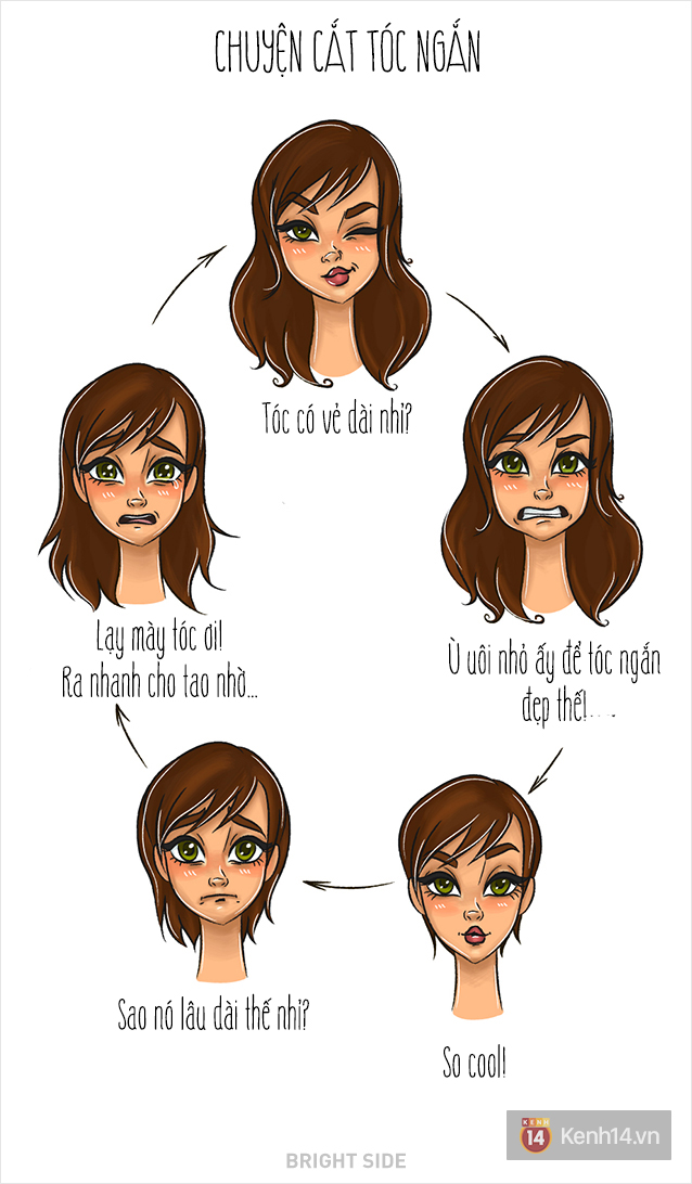 10 c&acirc;u chuyện luẩn quẩn v&agrave; bực m&igrave;nh nhất kh&ocirc;ng ai c&oacute; thể hiểu nổi của con g&aacute;i! - Ảnh 3.