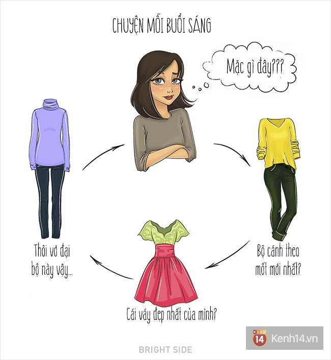 10 c&acirc;u chuyện luẩn quẩn v&agrave; bực m&igrave;nh nhất kh&ocirc;ng ai c&oacute; thể hiểu nổi của con g&aacute;i! - Ảnh 10.