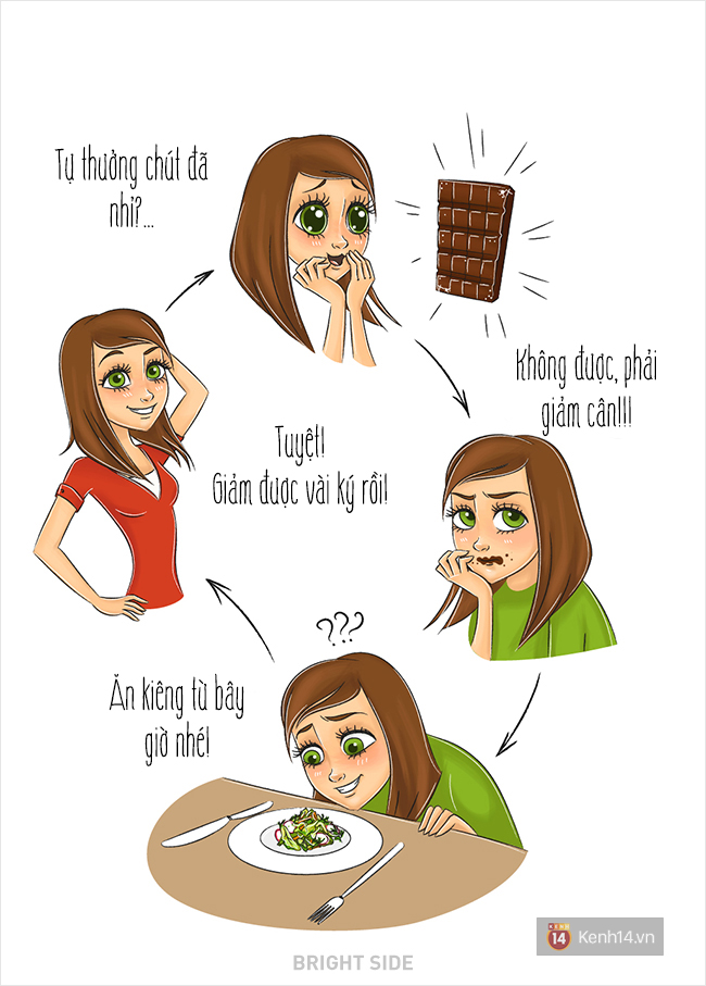10 c&acirc;u chuyện luẩn quẩn v&agrave; bực m&igrave;nh nhất kh&ocirc;ng ai c&oacute; thể hiểu nổi của con g&aacute;i! - Ảnh 6.