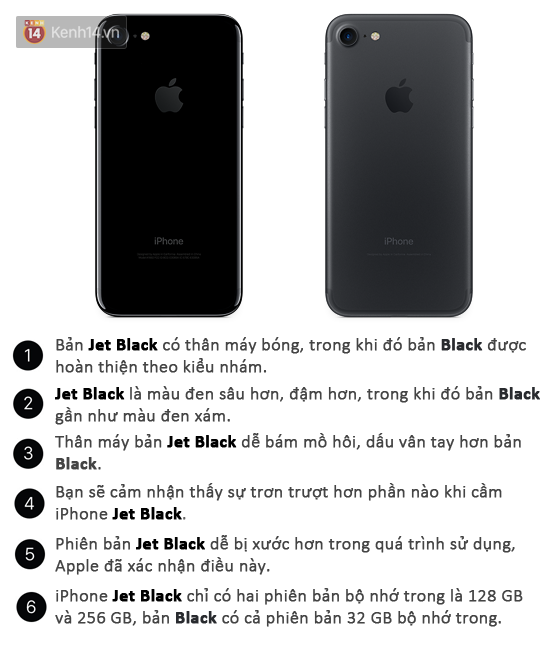 iPhone 7 và 7 Plus có hai phiên bản màu đen, màu đen nào \