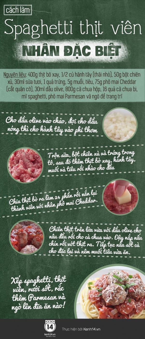 Ăn mì spaghetti với kiểu thịt viên cắn vào là bất ngờ liền - Ảnh 2.