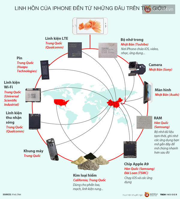 Đây là vùng đất sản sinh từng bộ phận trong chiếc iPhone của bạn - Ảnh 1.