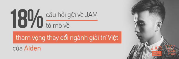 Aiden liên tục bị fan chất vấn chuyện ngừng hợp tác với Min - Ảnh 5.