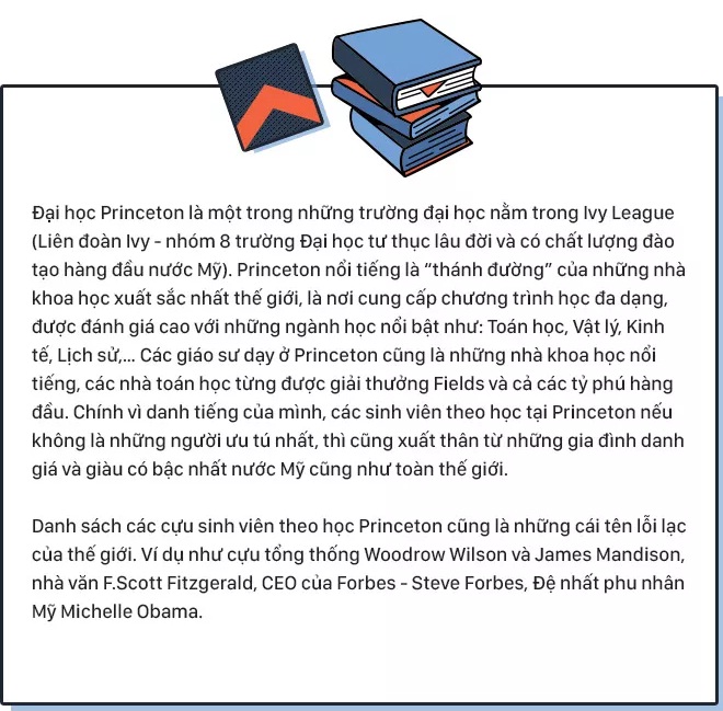 Từ Ninh Thuận đến Princeton: Làm thế nào để sống sót qua 4 năm học cùng con nhà giàu Mỹ? - Ảnh 7.
