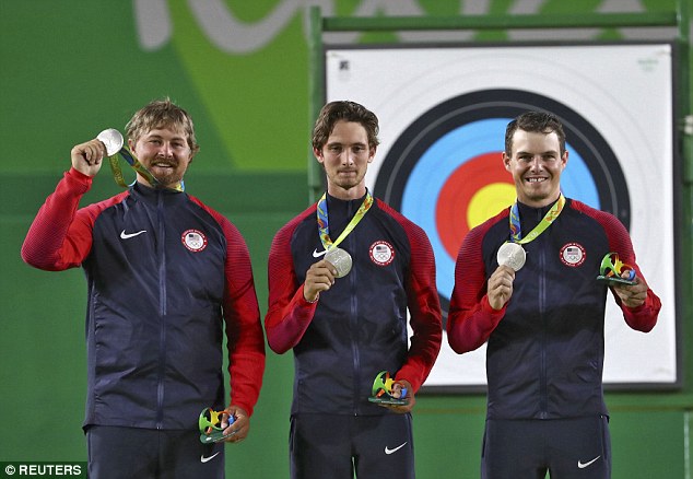 Chán đóng phim, Leonardo DiCaprio đăng kí đi thi Olympic? - Ảnh 4.