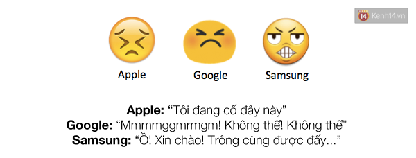 Đây là 9 emoji rất dễ khiến người khác hiểu nhầm - Ảnh 2.