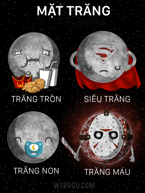 Chưa c&oacute; ảnh si&ecirc;u trăng để đời? Đừng buồn, đầy người cũng hẩm hiu giống bạn! - Ảnh 12.