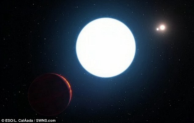 Phát hiện hành tinh cực hiếm có 3 Mặt trời - Ảnh 1.