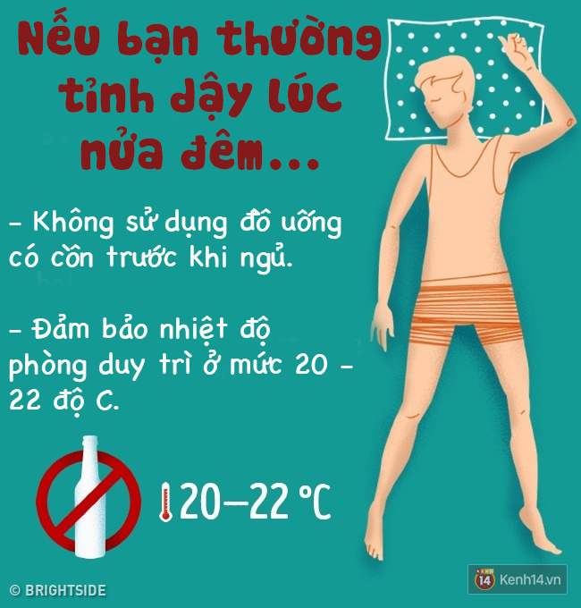 9 bí kíp khoa học đánh bay mọi rắc rối để bạn ngủ ngon, mơ đẹp mỗi ngày - Ảnh 4.