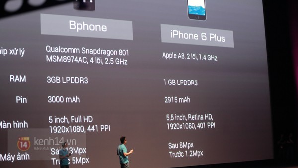 Đây là 2 điểm chung giữa BPhone đời đầu và iPhone đời đầu - Ảnh 2.