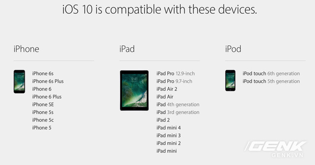 Người d&ugrave;ng iPhone 4S b&ugrave;i ng&ugrave;i bỏ cuộc chơi iOS 10 - Ảnh 1.