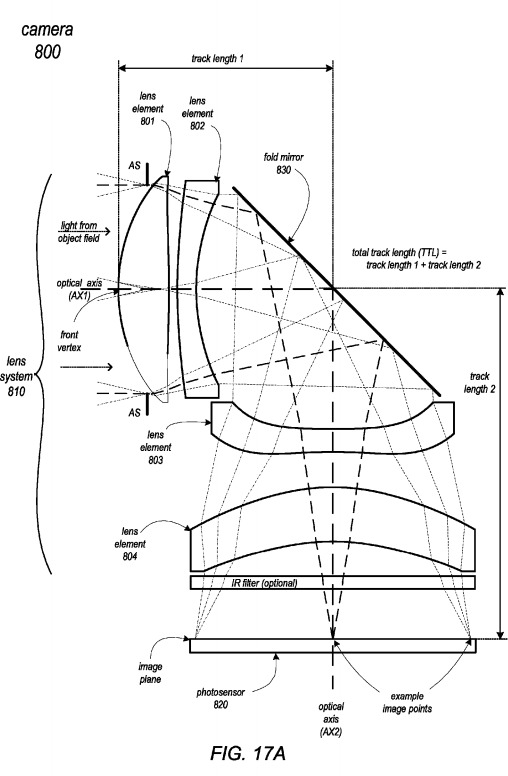 11 điều hay ho chỉ Apple mới nghĩ ra được - Ảnh 7.