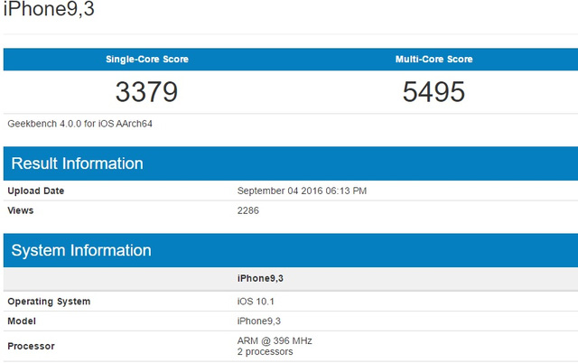 iPhone 7 sẽ cho tất cả smartphone bom tấn c&ograve;n lại ngửi kh&oacute;i - Ảnh 1.