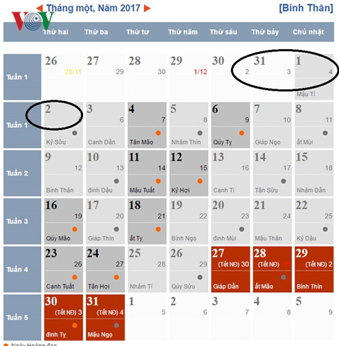 Tết Dương lịch 2017, người lao động được nghỉ mấy ng&agrave;y? - Ảnh 1.