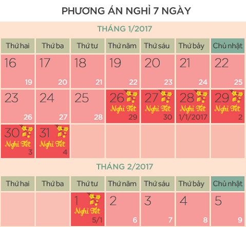 Bộ Nội vụ thống nhất lịch nghỉ Tết nguyên đán Đinh Dậu - Ảnh 2.