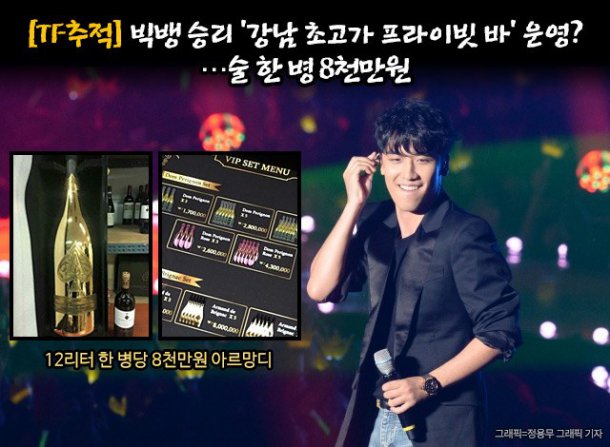 Seungri (Big Bang) bị chê bất tài khi được cho là mở bar hạng sang ở khu ăn chơi Gangnam - Ảnh 1.