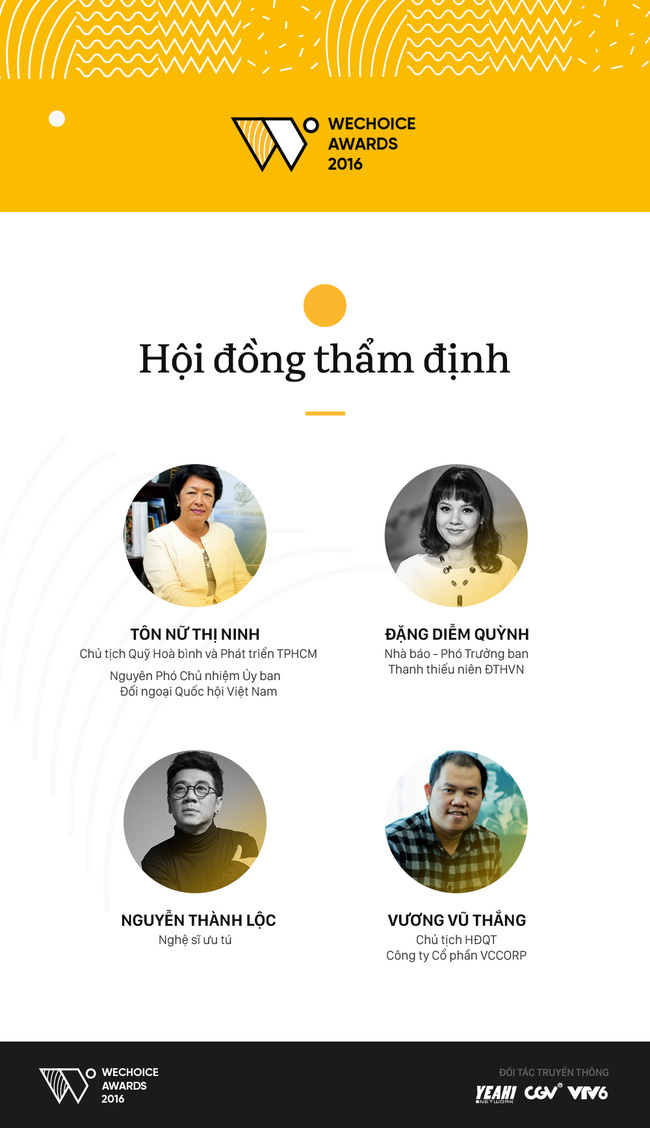 WeChoice Awards 2016: Ch&iacute;nh thức mở cổng b&igrave;nh chọn cho tất cả c&aacute;c hạng mục! - Ảnh 5.