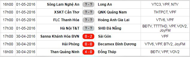 Sơn Tùng MTP tung 4 hit, Than Quảng Ninh đáp lễ... 4 bàn thắng - Ảnh 10.