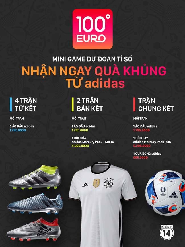 Dự đoán trận tứ kết Pháp - Iceland, nhận ngay quà khủng từ adidas - Ảnh 4.