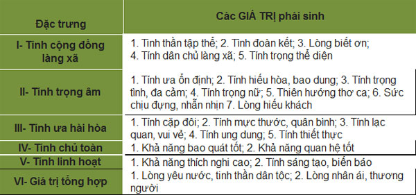 Đã qua thời con ngoan, trò giỏi - Ảnh 3.