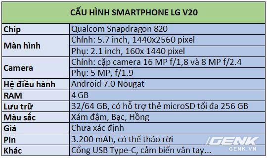 Trên tay siêu phẩm LG V20 tại Việt Nam: ngoại hình cứng cáp hơn, trang bị camera kép, giá gần 17 triệu đồng - Ảnh 25.