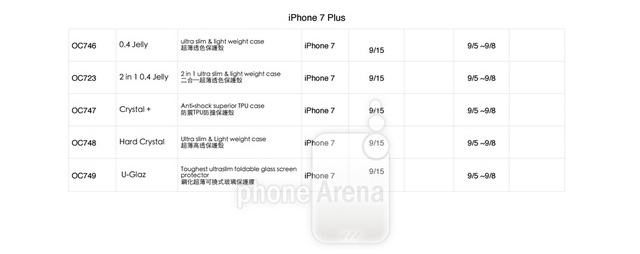 Apple sẽ bán ốp lưng chống va đập cho iPhone 7 và iPhone 7 Plus - Ảnh 3.
