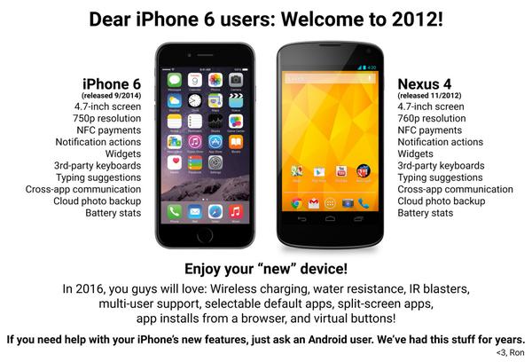Nghịch lý Apple: Sản phẩm dở ẹc nhưng vẫn ăn hết lợi nhuận của Samsung, LG, Sony, Xiaomi... - Ảnh 6.
