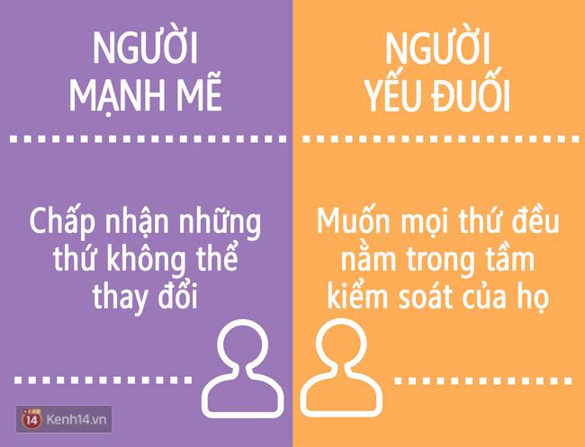 15 điều dễ dàng nhất để phân biệt người mạnh mẽ và người yếu đuối - Ảnh 7.