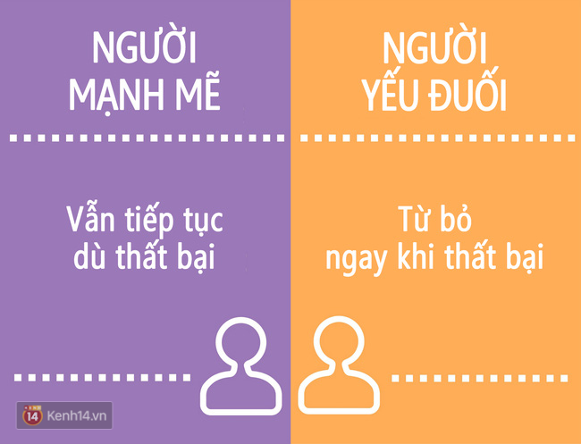 15 điều dễ dàng nhất để phân biệt người mạnh mẽ và người yếu đuối - Ảnh 13.