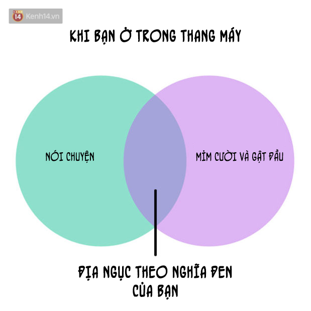 Bạn có thuộc hội những người lúc nào cũng như quay lưng với thế giới không? - Ảnh 10.