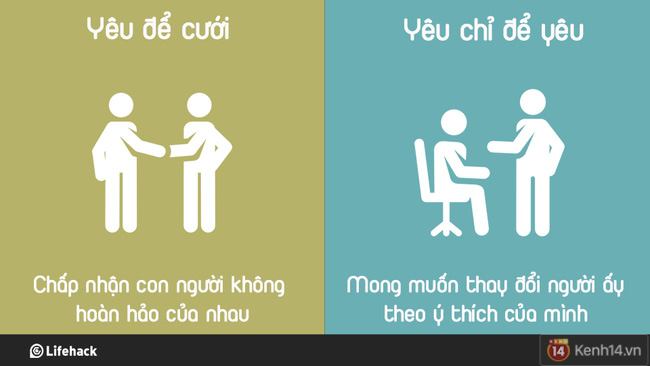 C&oacute; những mối quan hệ gọi l&agrave;: y&ecirc;u để cưới v&agrave; y&ecirc;u chỉ để y&ecirc;u! - Ảnh 8.