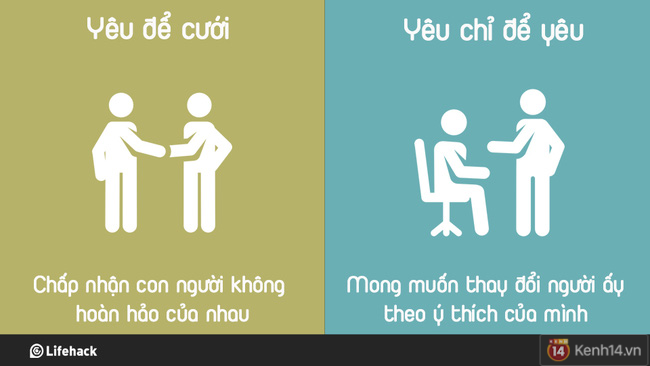 Có những mối quan hệ gọi là: yêu để cưới và yêu chỉ để yêu! - Ảnh 8.