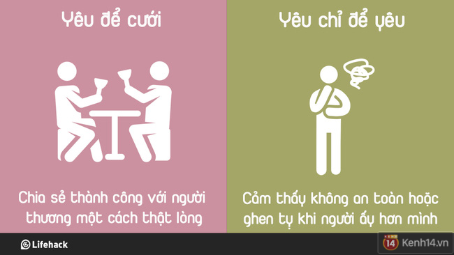 C&oacute; những mối quan hệ gọi l&agrave;: y&ecirc;u để cưới v&agrave; y&ecirc;u chỉ để y&ecirc;u! - Ảnh 7.