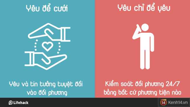 C&oacute; những mối quan hệ gọi l&agrave;: y&ecirc;u để cưới v&agrave; y&ecirc;u chỉ để y&ecirc;u! - Ảnh 6.