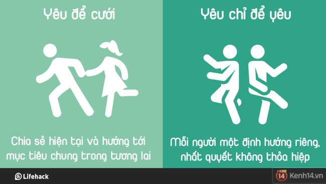 C&oacute; những mối quan hệ gọi l&agrave;: y&ecirc;u để cưới v&agrave; y&ecirc;u chỉ để y&ecirc;u! - Ảnh 5.