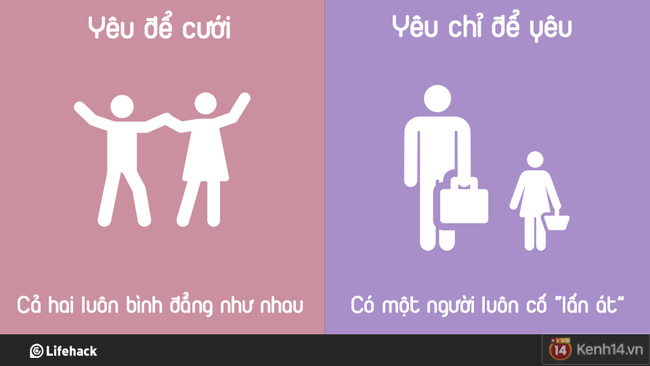 C&oacute; những mối quan hệ gọi l&agrave;: y&ecirc;u để cưới v&agrave; y&ecirc;u chỉ để y&ecirc;u! - Ảnh 2.